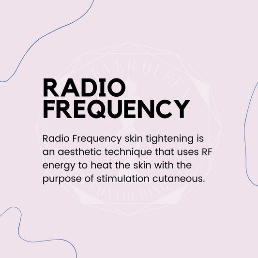 Radiofrequency 4 Session Package